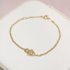 Pulsera Mano Hamsa Oro